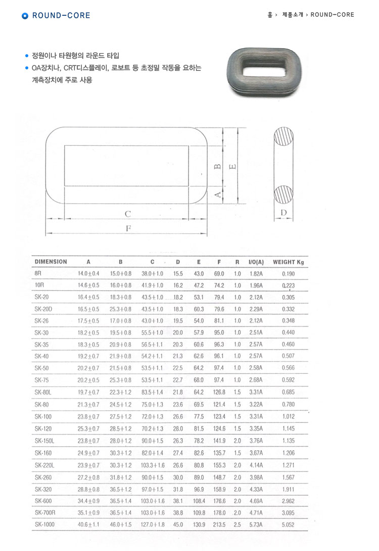 sub2_3main